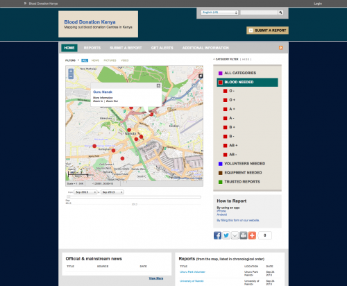 Post-Westgate: Blood Donation Sites in Kenya 