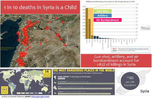 010_SyriaTracker_001