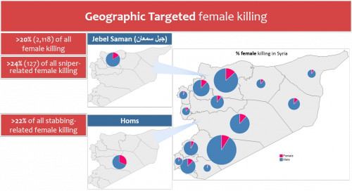 014_SyriaTracker_Discriminate_Women_GeoHotSpot